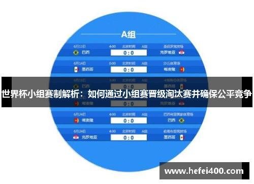 世界杯小组赛制解析：如何通过小组赛晋级淘汰赛并确保公平竞争