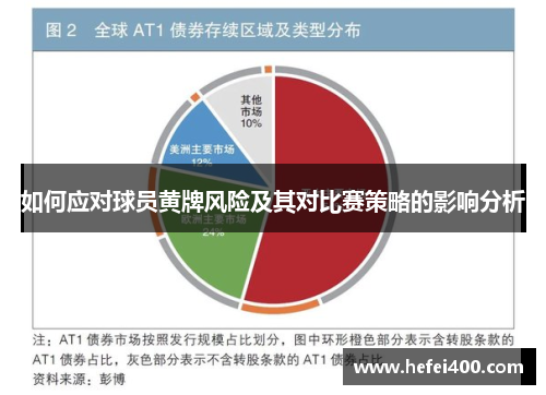 如何应对球员黄牌风险及其对比赛策略的影响分析