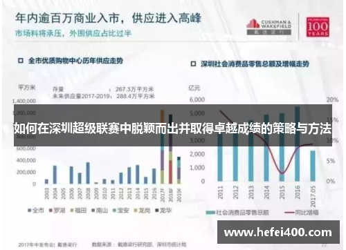 如何在深圳超级联赛中脱颖而出并取得卓越成绩的策略与方法