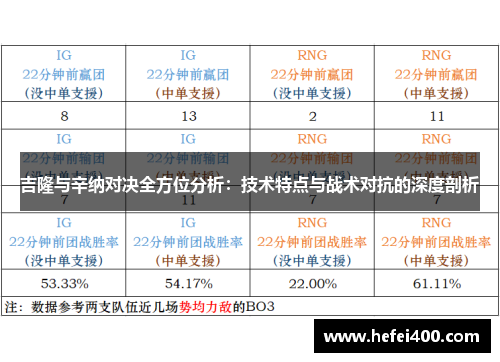 吉隆与辛纳对决全方位分析：技术特点与战术对抗的深度剖析