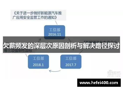 欠薪频发的深层次原因剖析与解决路径探讨