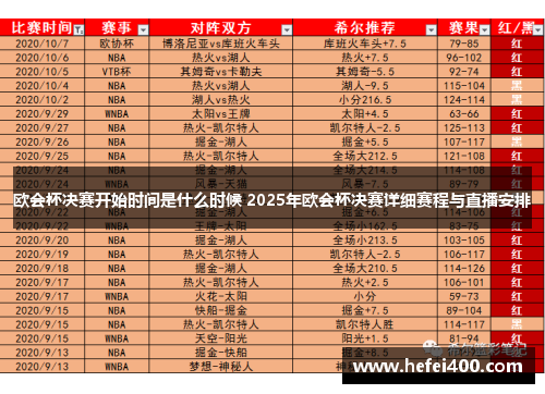 欧会杯决赛开始时间是什么时候 2025年欧会杯决赛详细赛程与直播安排