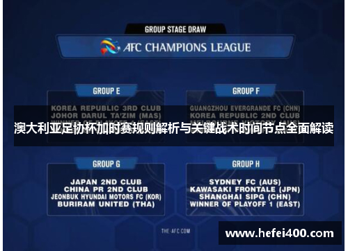 澳大利亚足协杯加时赛规则解析与关键战术时间节点全面解读