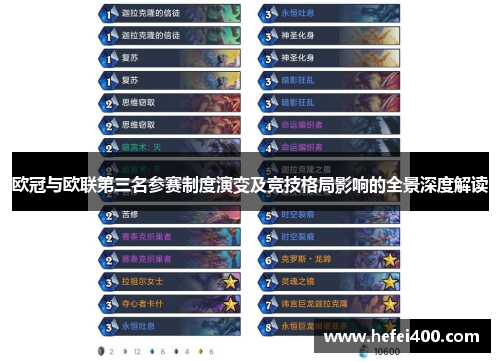 欧冠与欧联第三名参赛制度演变及竞技格局影响的全景深度解读