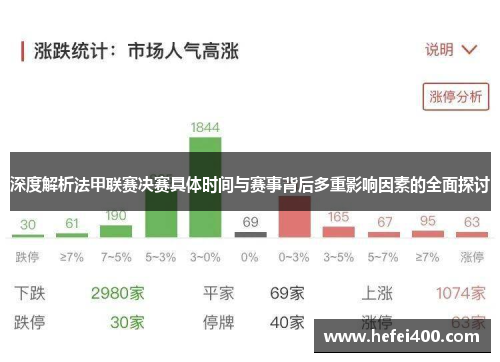 深度解析法甲联赛决赛具体时间与赛事背后多重影响因素的全面探讨