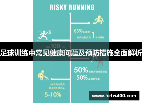 足球训练中常见健康问题及预防措施全面解析